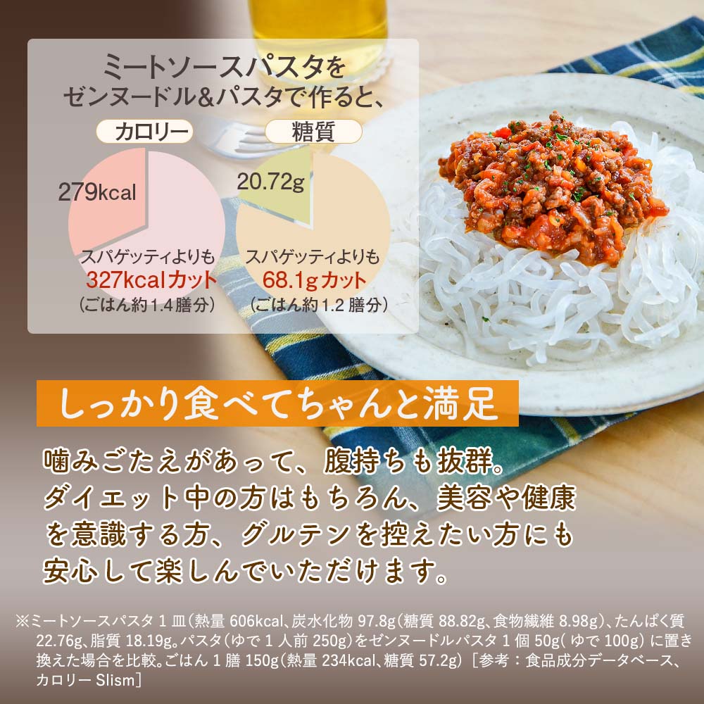 しっかり食べてちゃんと満足。