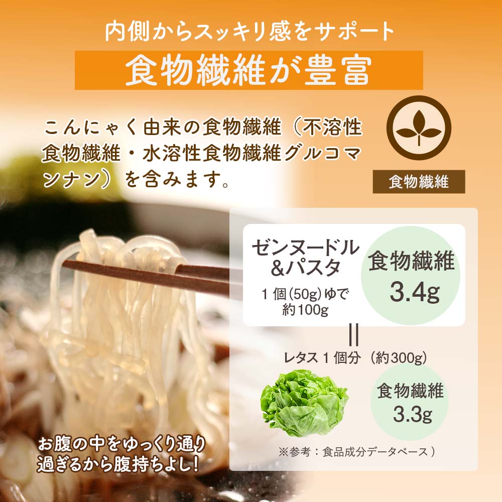 食物繊維が豊富。内側からスッキリ感をサポート。